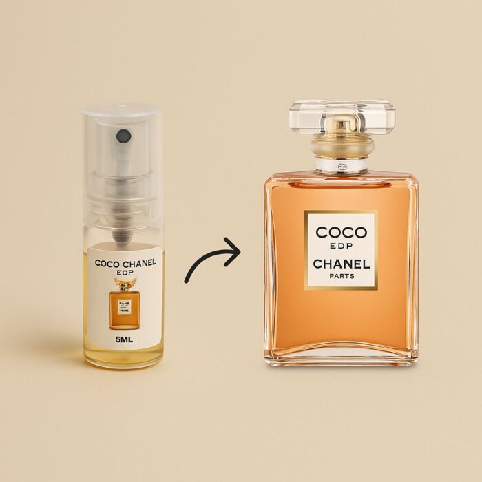 Decant Chanel Coco Mademoiselle EDP 5ml (100% Original)